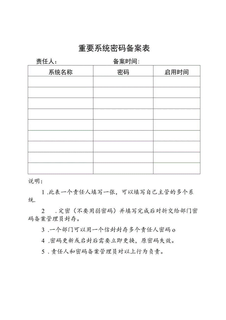 重要系统密码备案表责任人备案时间.docx_第1页