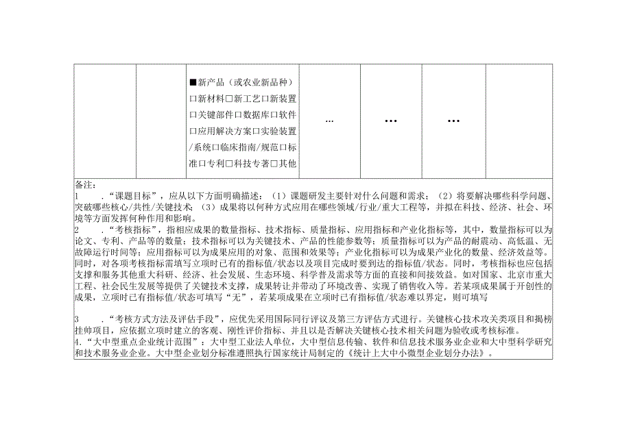 新一代信息通信技术创新专项课题情况简表模板.docx_第3页