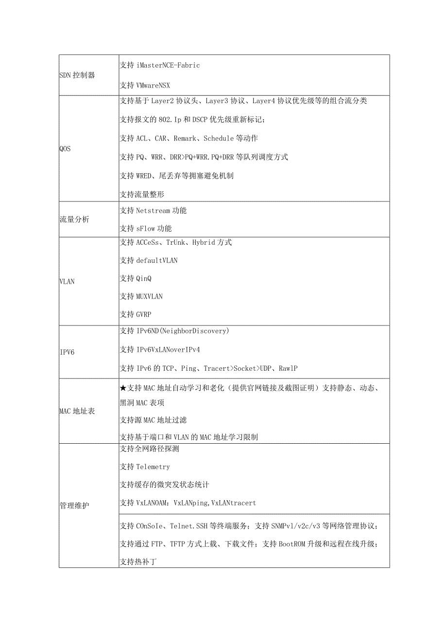 网络设备技术参数要求总体要求.docx_第3页