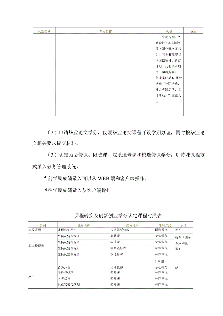 课程转换及创新创业学分认定相关说明.docx_第3页