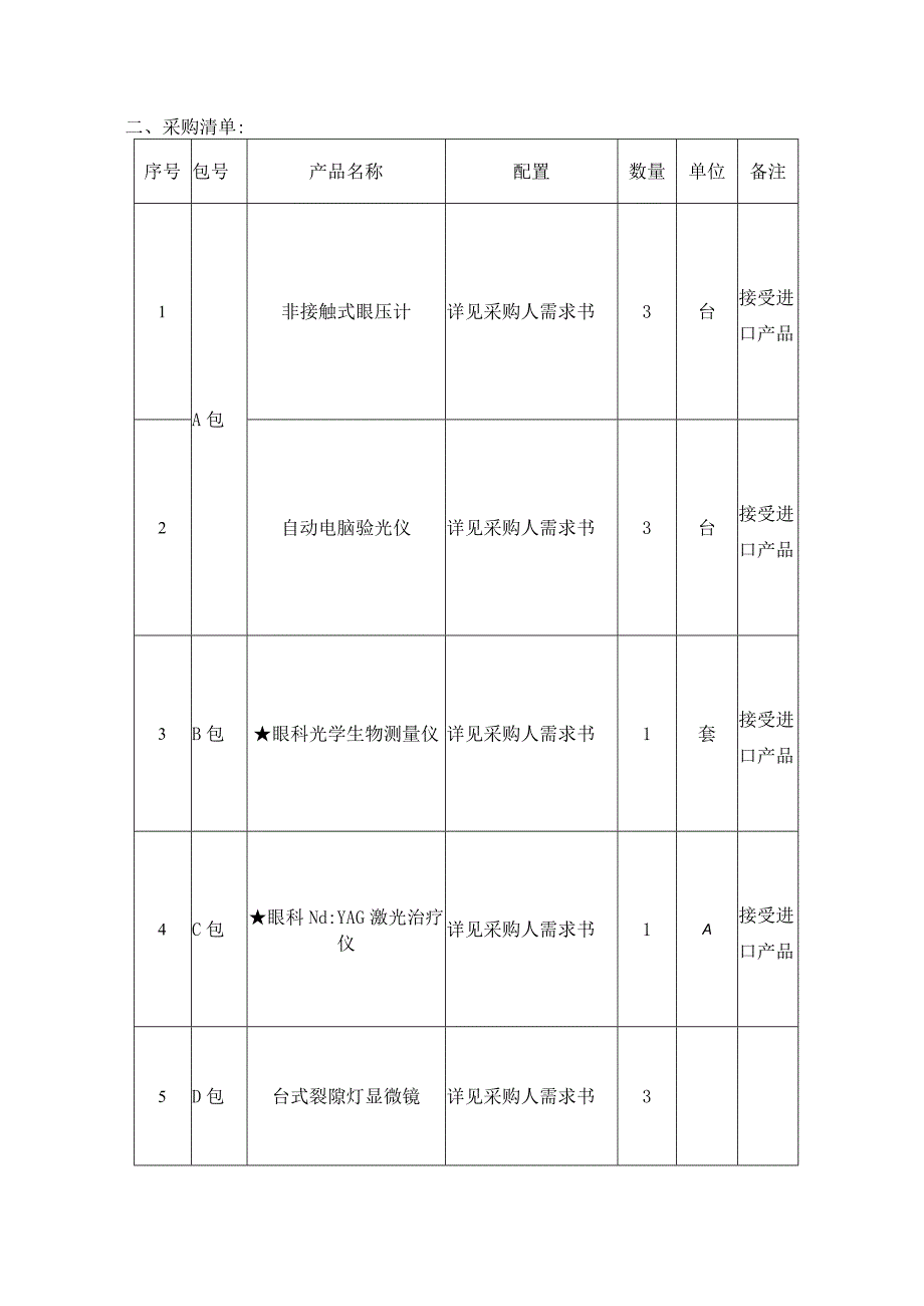 第三章采购人需求书.docx_第2页