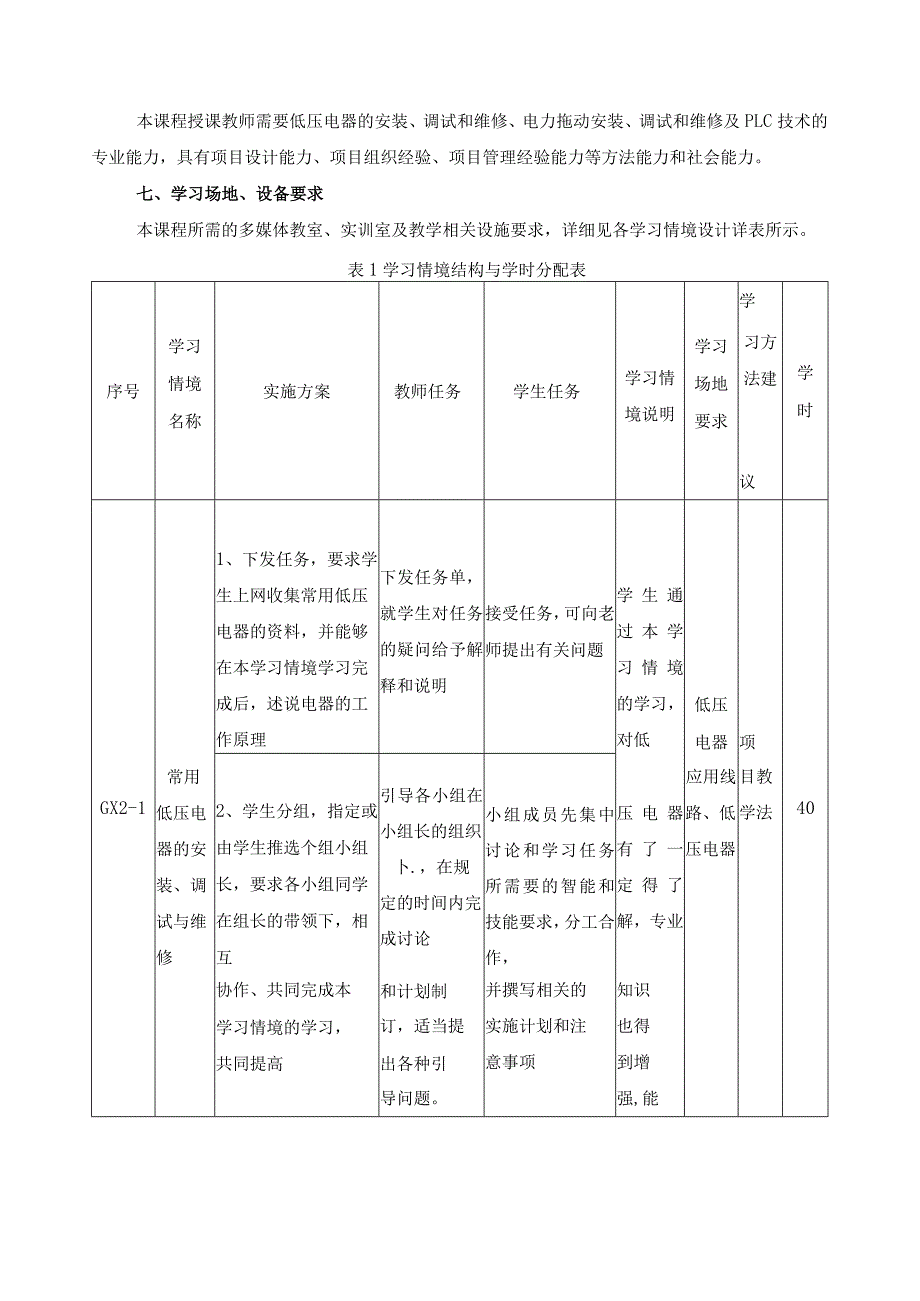 《维修电工》课程标准.docx_第3页