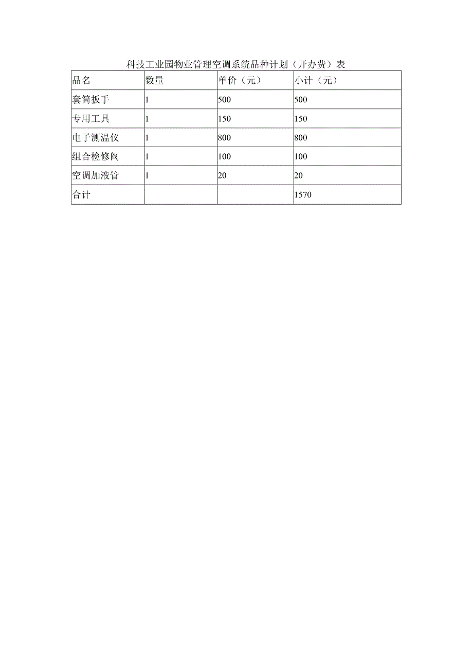 科技工业园物业管理空调系统品种计划（开办费）表.docx_第1页