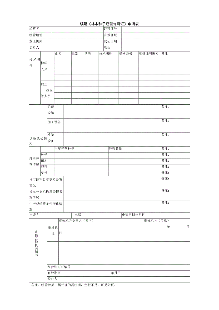 续延《林木种子经营许可证》申请表.docx_第1页