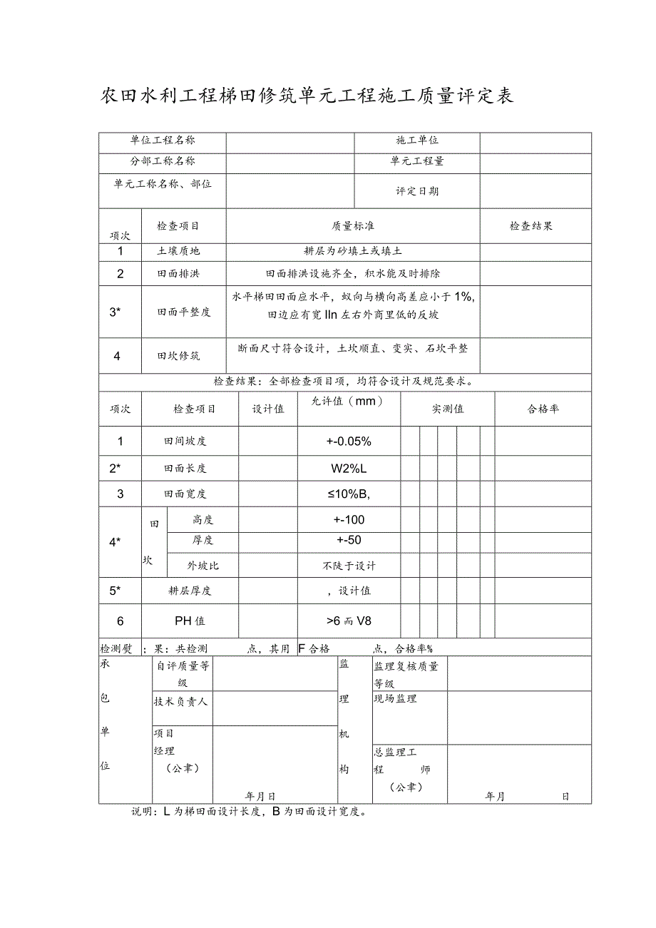 农田水利工程梯田修筑单元工程施工质量评定表.docx_第1页