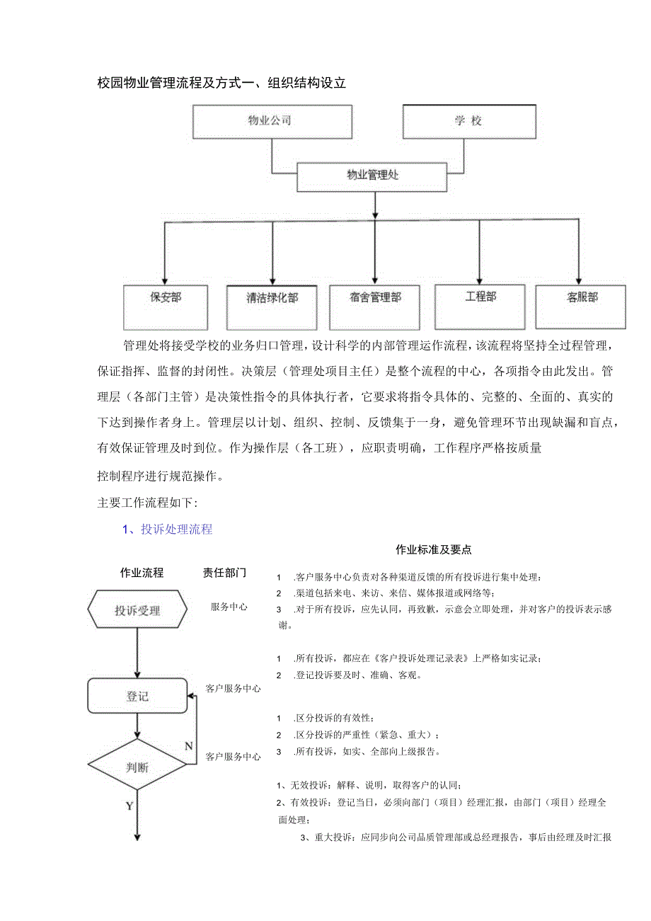 校园物业管理流程及方式.docx_第1页