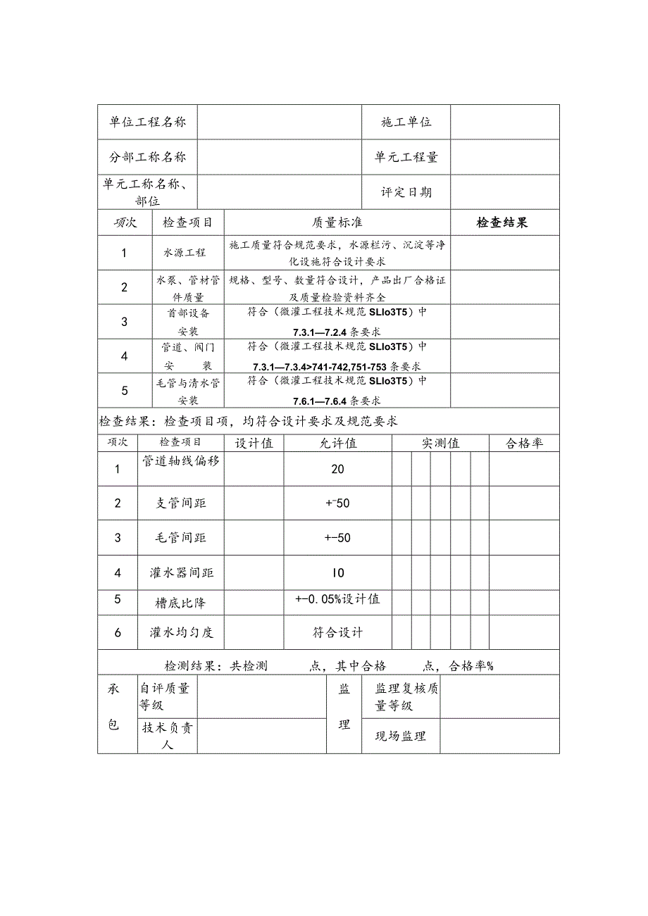 农田水利工程滴灌单元工程质量评定表.docx_第1页