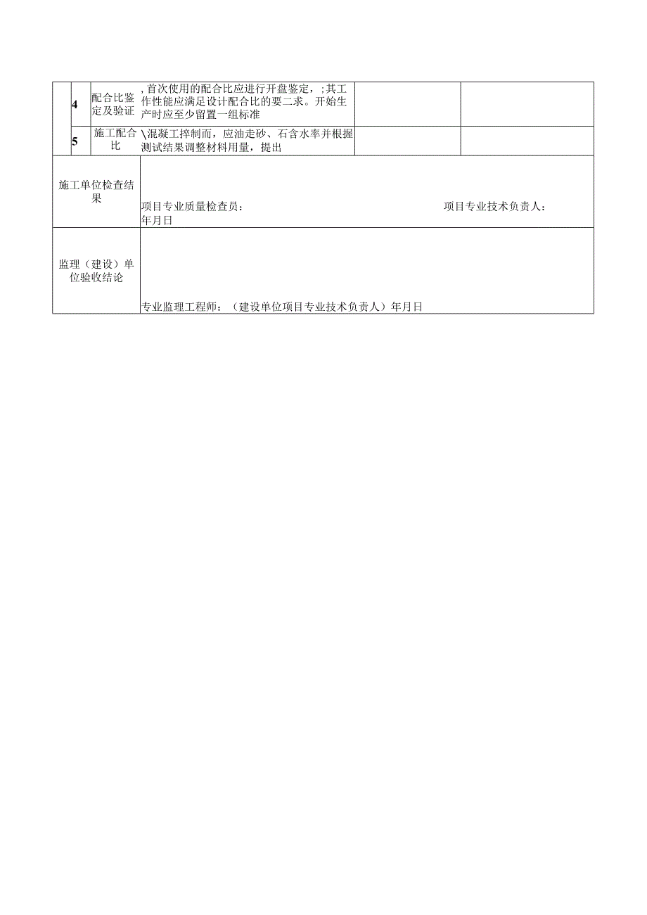 电力工程建设混凝土原材料及配合比设计检验批质量验收记录表.docx_第2页