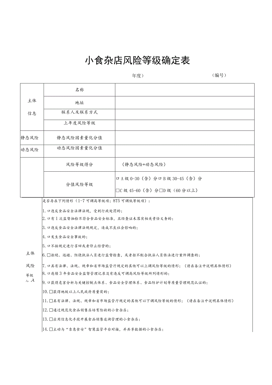 小食杂店风险等级确定表.docx_第1页