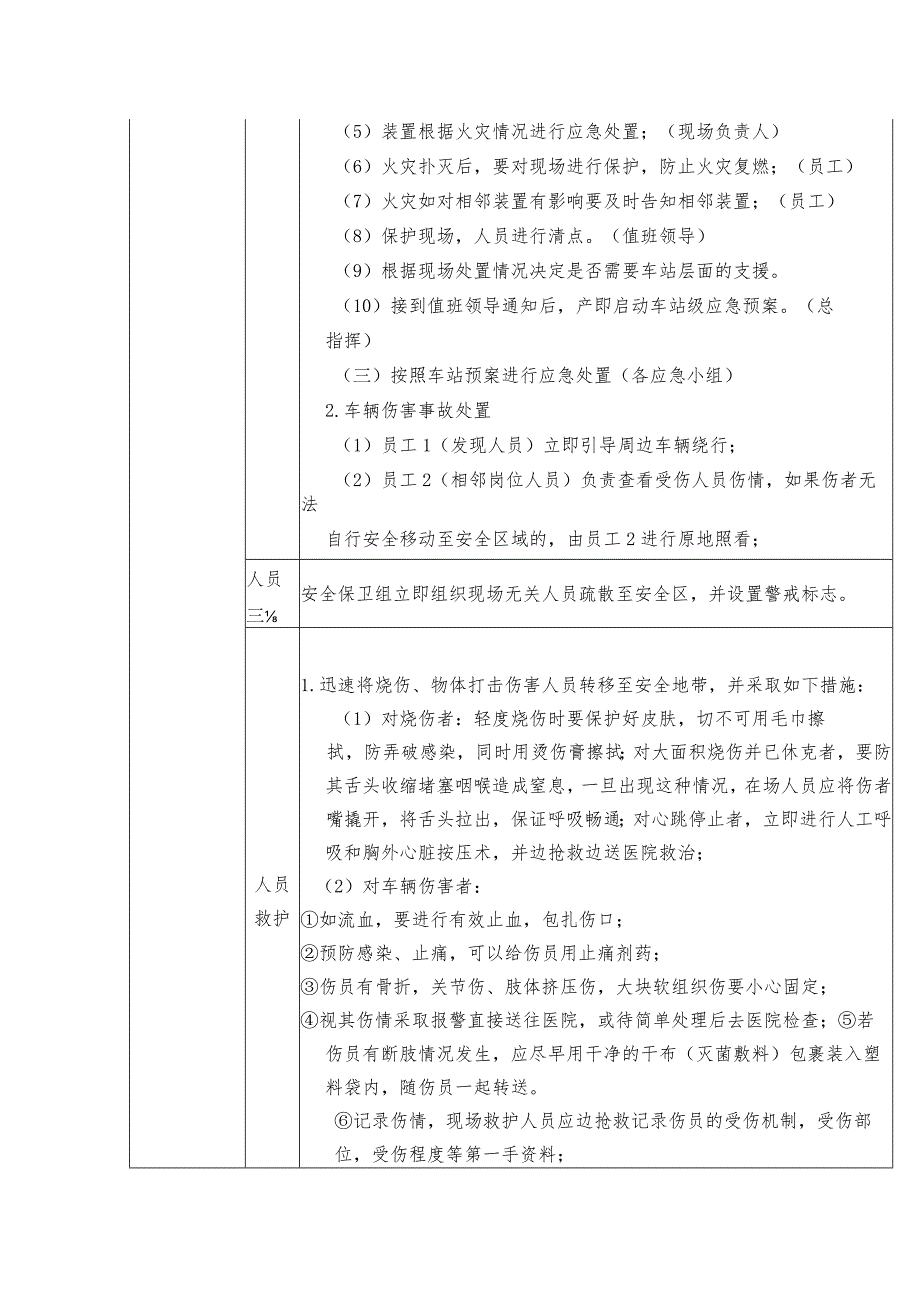 交通运输集团有限公司济宁汽车站站场事故现场处置方案.docx_第2页