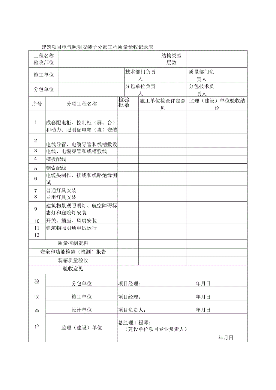 建筑项目电气照明安装子分部工程质量验收记录表.docx_第1页