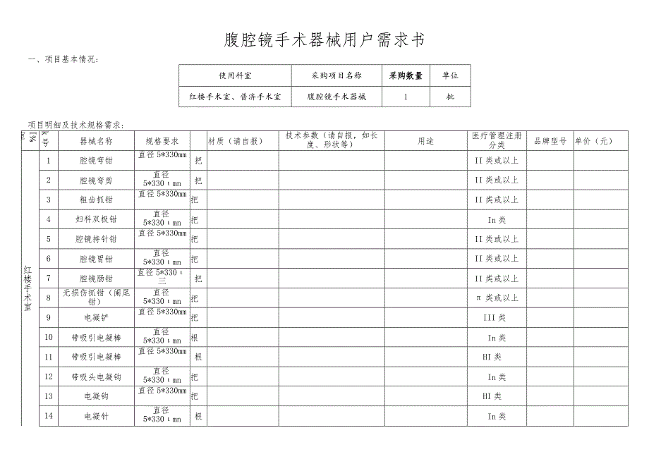 腹腔镜手术器械用户需求书.docx_第1页