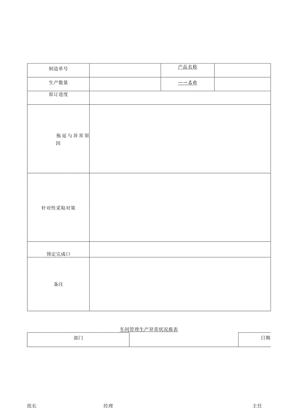 车间管理生产异常状况报表.docx_第1页