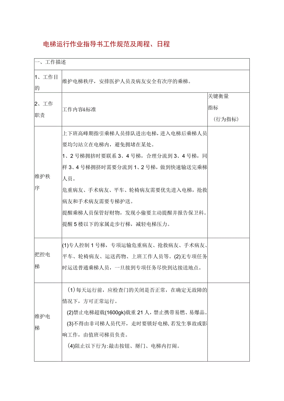 电梯运行作业指导书工作规范及周程日程.docx_第1页