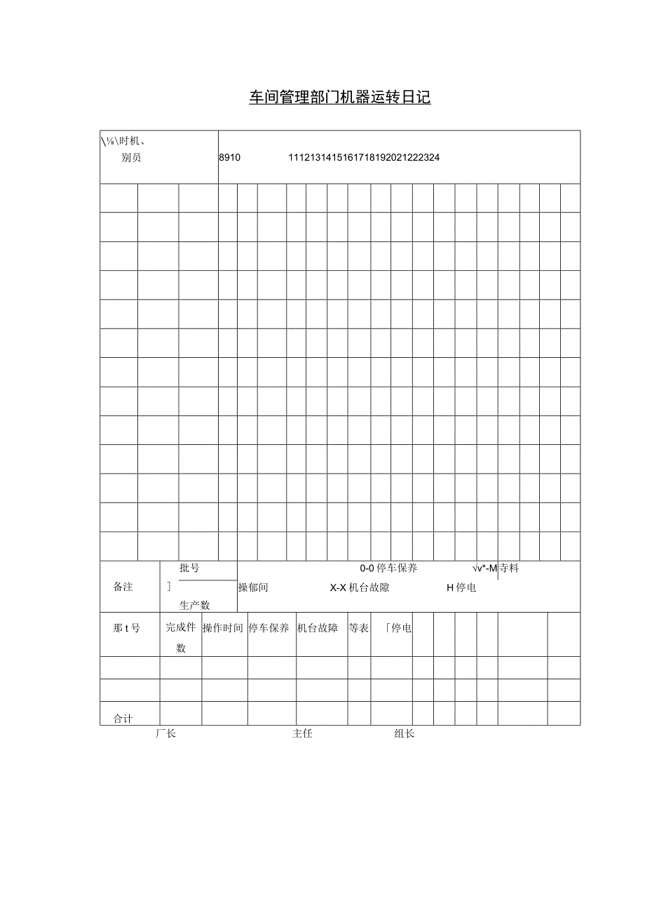 车间管理部门机器运转日记.docx_第1页