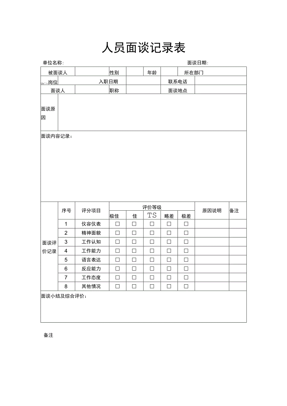 人员面谈记录表.docx_第1页