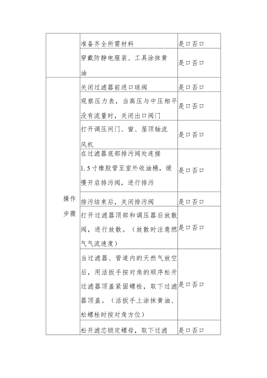 过滤器清洗作业指导书.docx_第3页