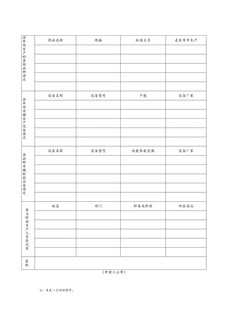 药品生产场地变更现场检查申请表.docx_第2页