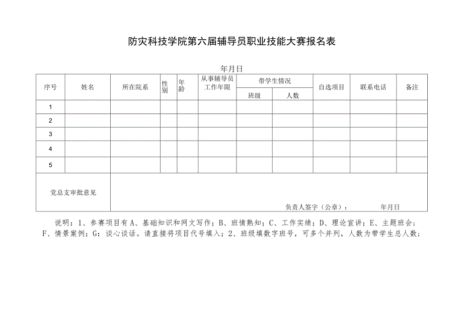 防灾科技学院第六届辅导员职业技能大赛材料报送说明.docx_第3页