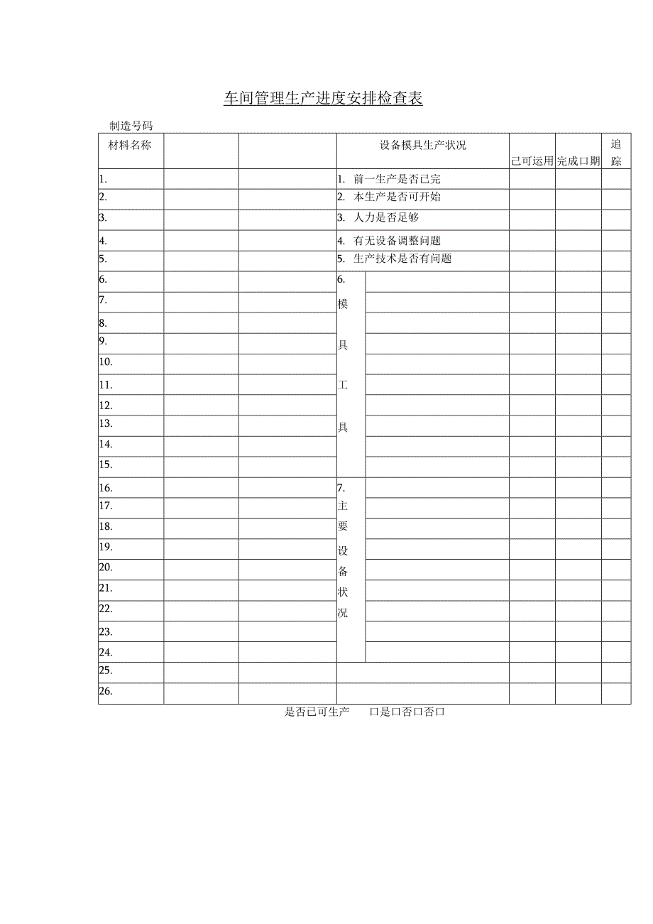 车间管理生产进度安排检查表.docx_第1页