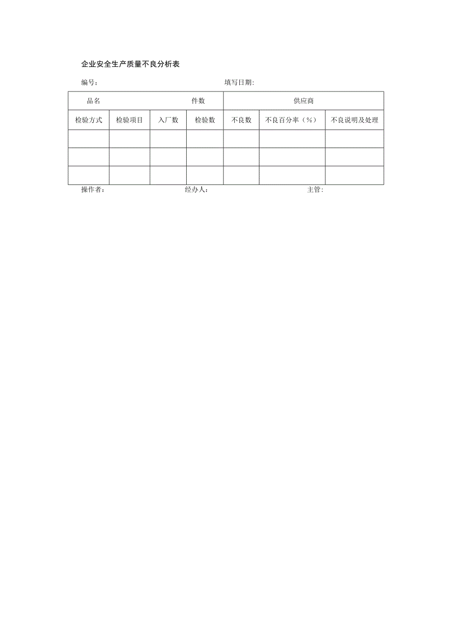 企业安全生产质量不良分析表.docx_第1页