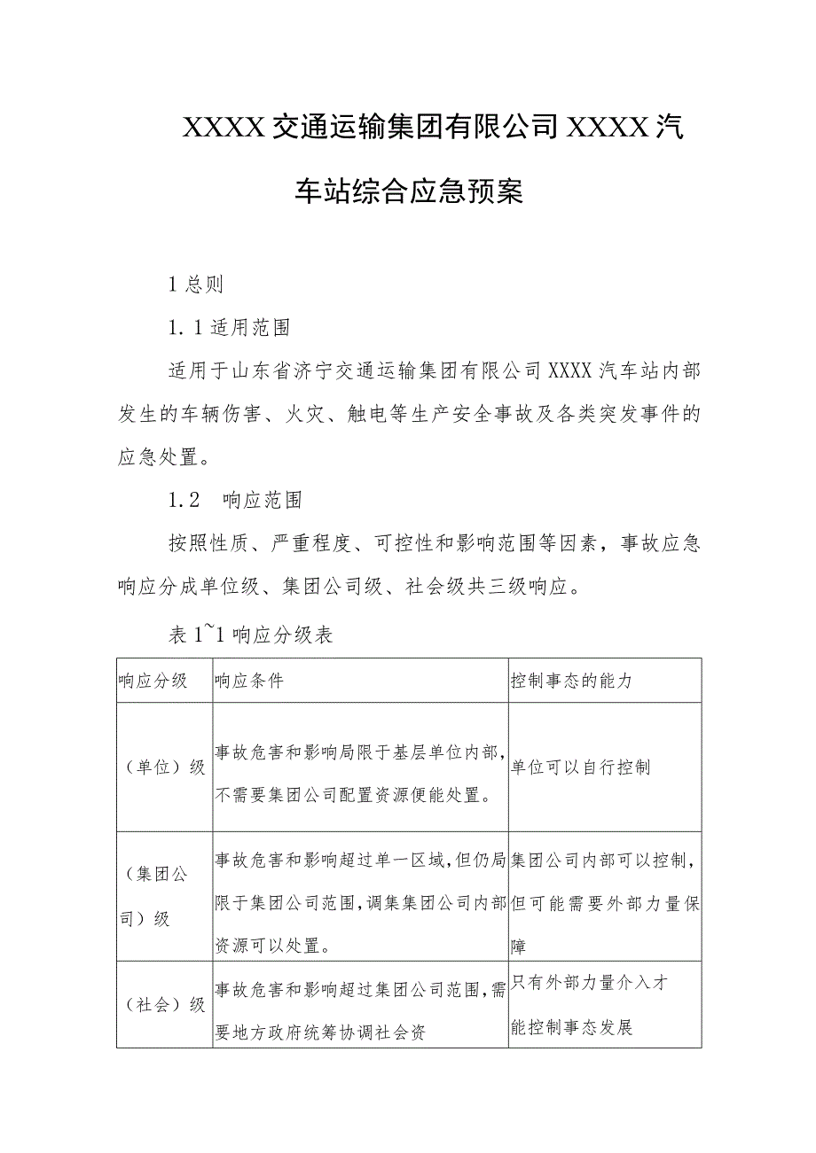 交通运输集团有限公司汽车站综合应急预案.docx_第1页