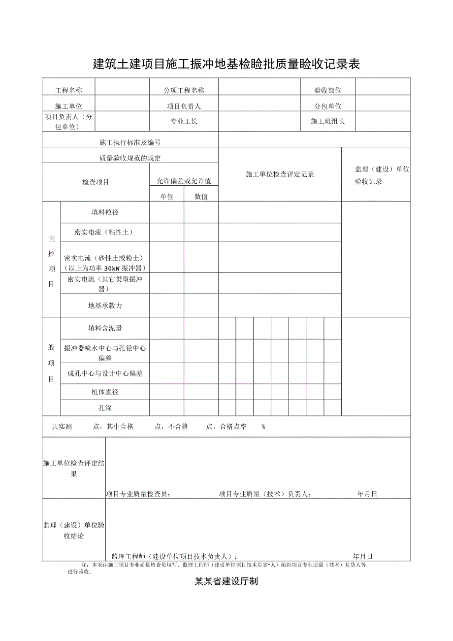 建筑土建项目施工振冲地基检验批质量验收记录表.docx_第1页