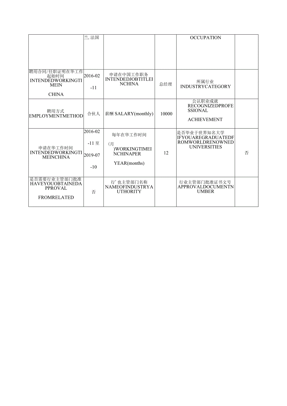 外国人来华工作许可申请表.docx_第2页