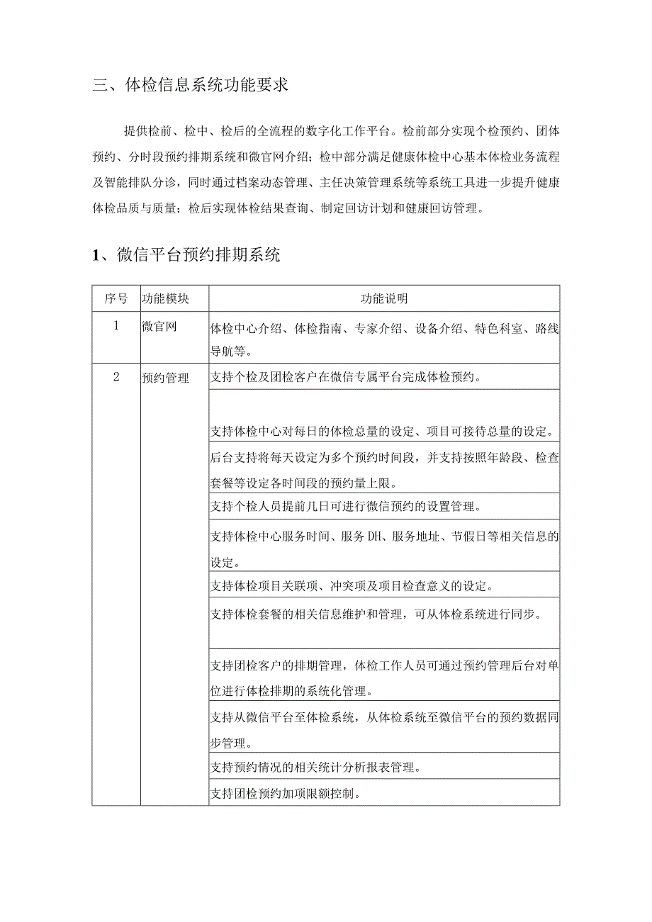 XX市XX医院健康体检信息管理系统项目采购需求.docx_第2页