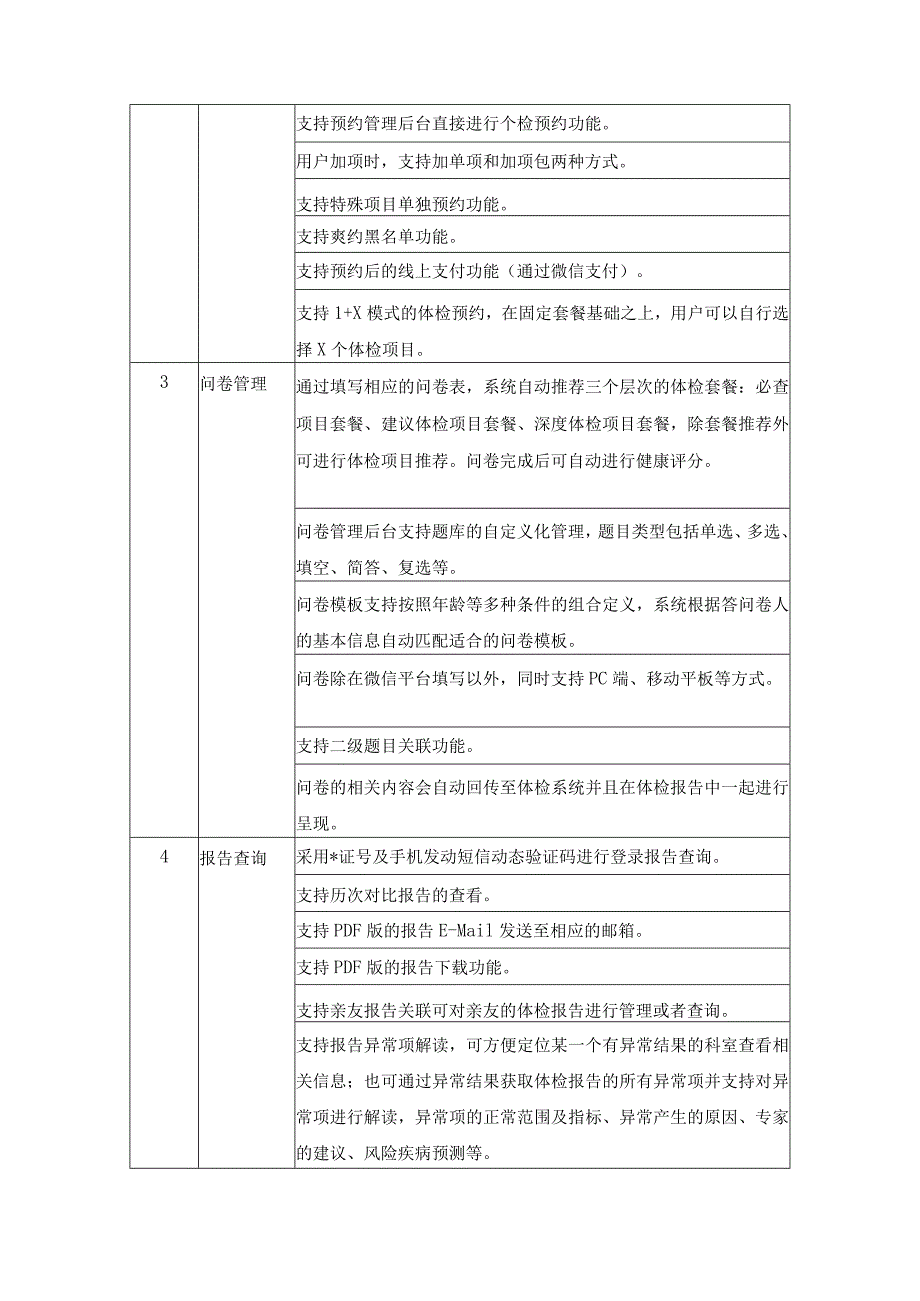 XX市XX医院健康体检信息管理系统项目采购需求.docx_第3页