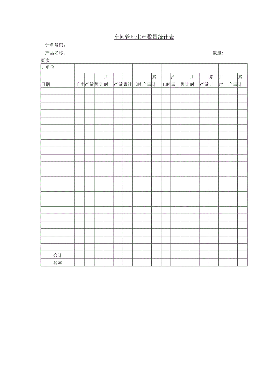 车间管理生产数量统计表.docx_第1页
