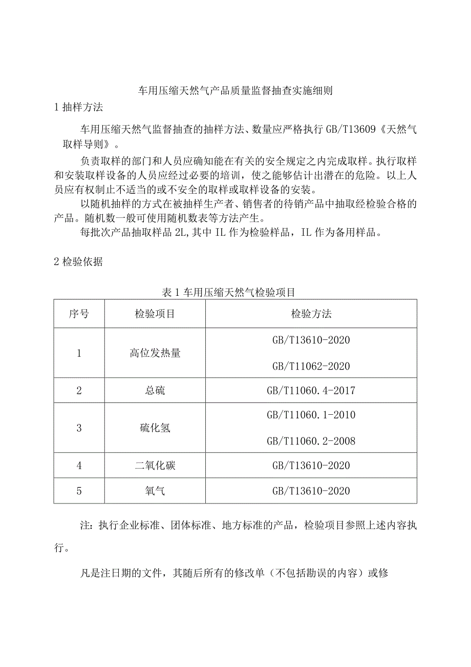 车用压缩天然气产品质量监督抽查实施细则.docx_第1页