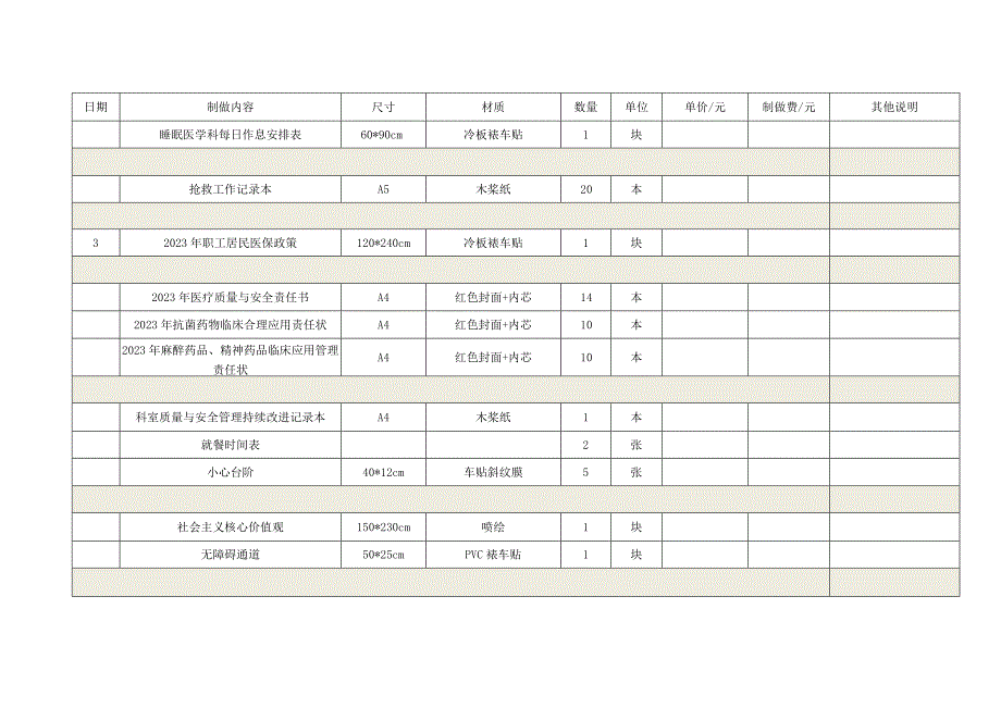 康复医院制做明细表.docx_第2页