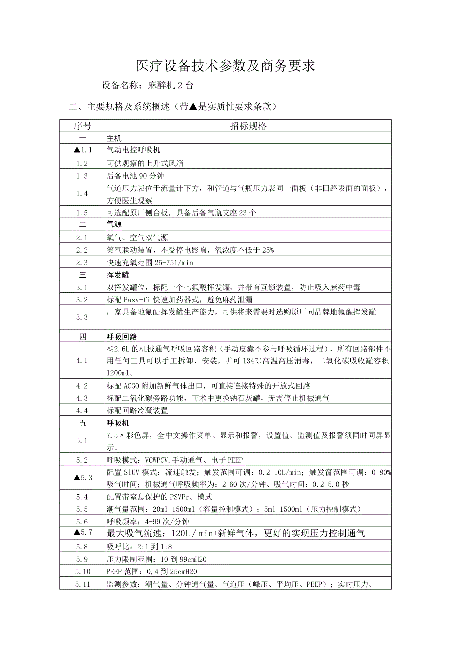 医疗设备技术参数及商务要求.docx_第1页