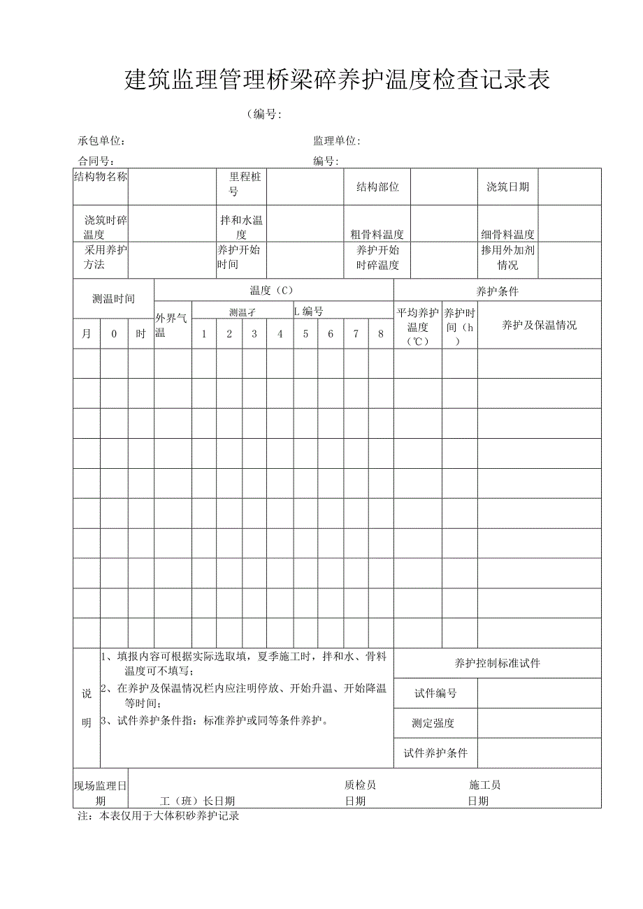 建筑监理管理桥梁砼养护温度检查记录表.docx_第1页