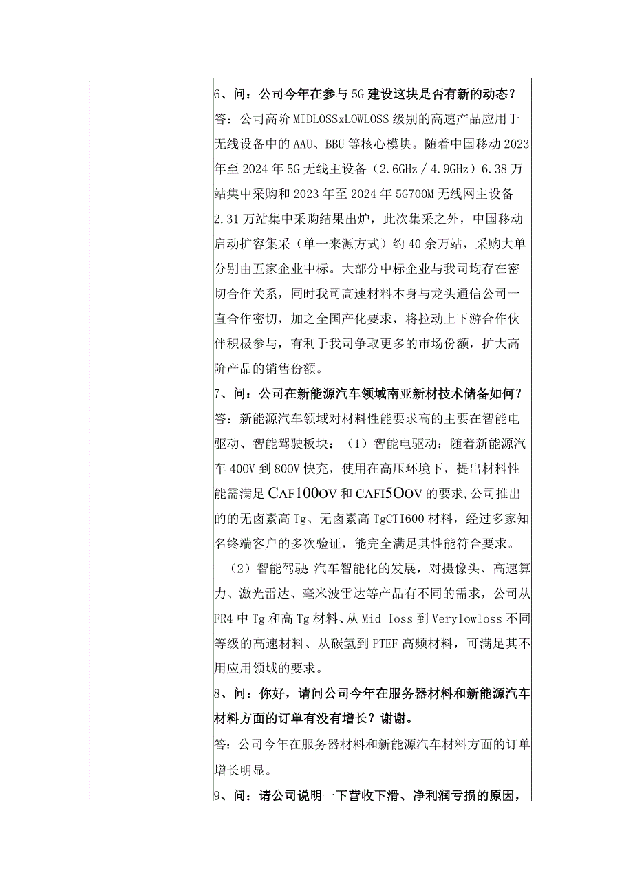 股票代码688519股票简称南亚新材南亚新材料科技股份有限公司投资者关系活动记录表.docx_第3页