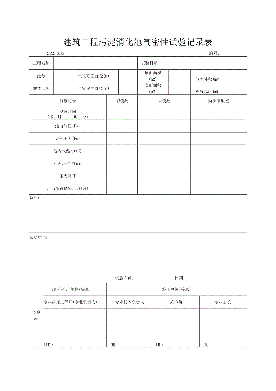 建筑工程污泥消化池气密性试验记录表.docx_第1页