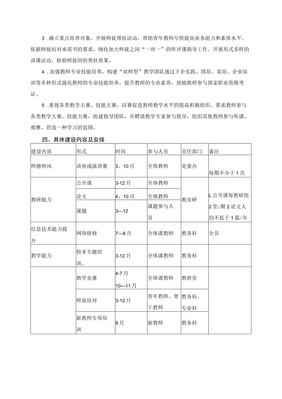 教师培训工作计划.docx_第2页