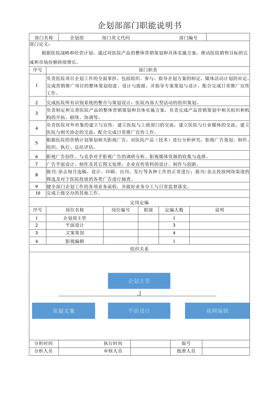 医院企划部部门职能说明书.docx_第1页