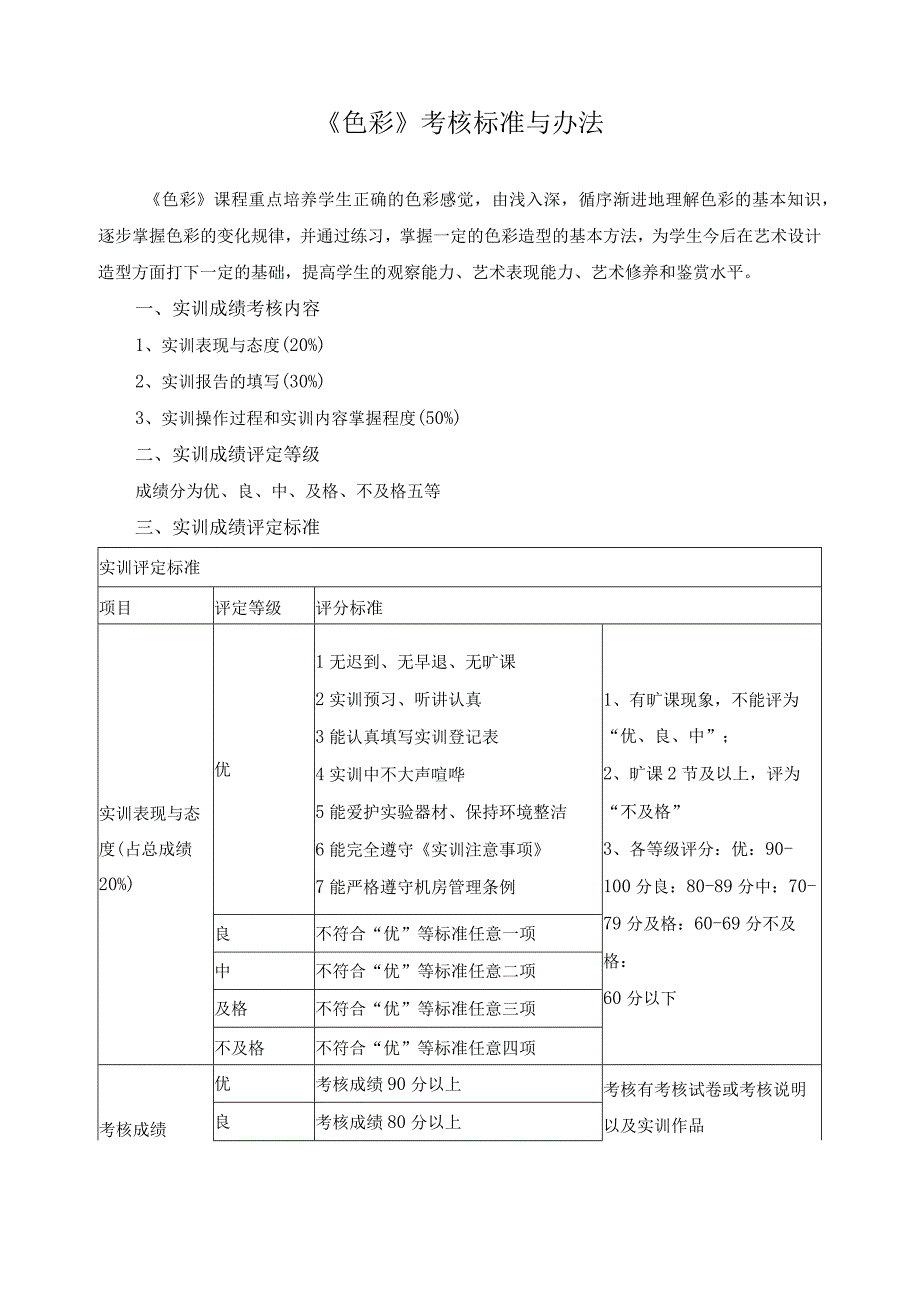 《色彩》考核标准与办法.docx_第1页