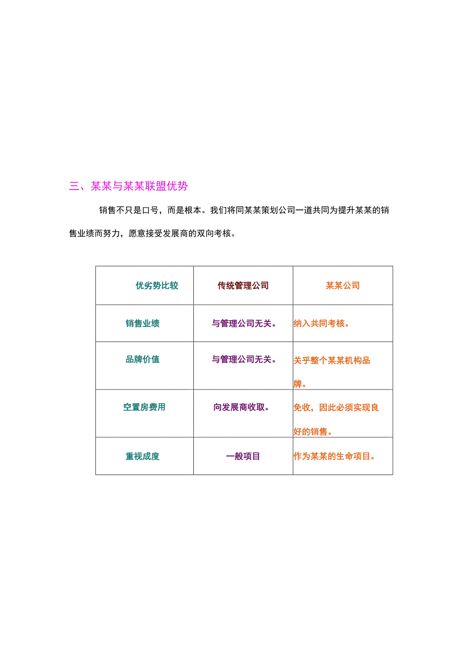 某某小区物业管理公司服务目标让销售业绩更好.docx_第3页