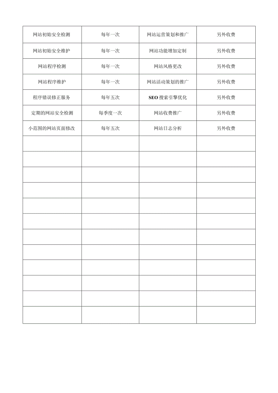 网站维护合同.docx_第3页