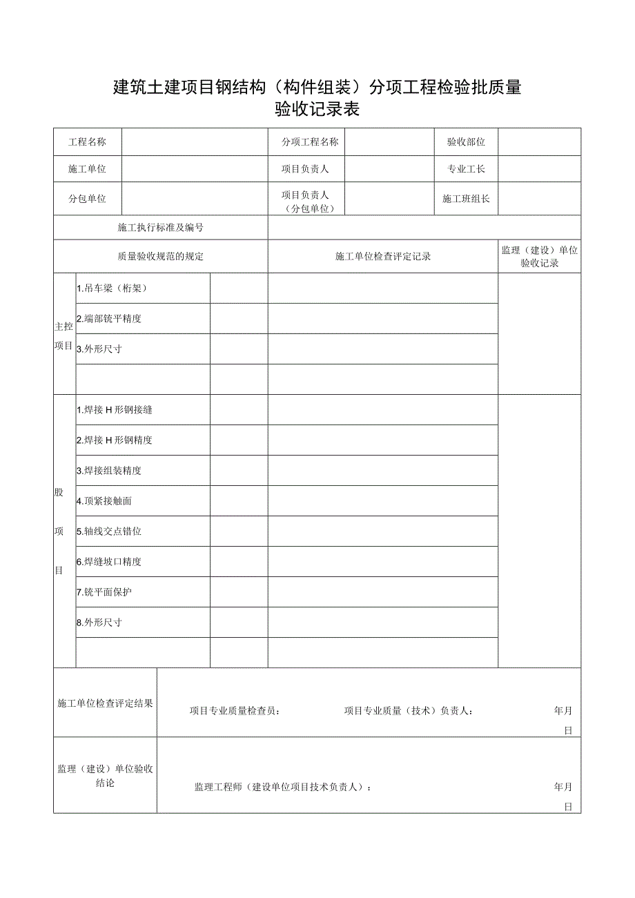 建筑土建项目钢结构（构件组装）分项工程检验批质量验收记录表.docx_第1页