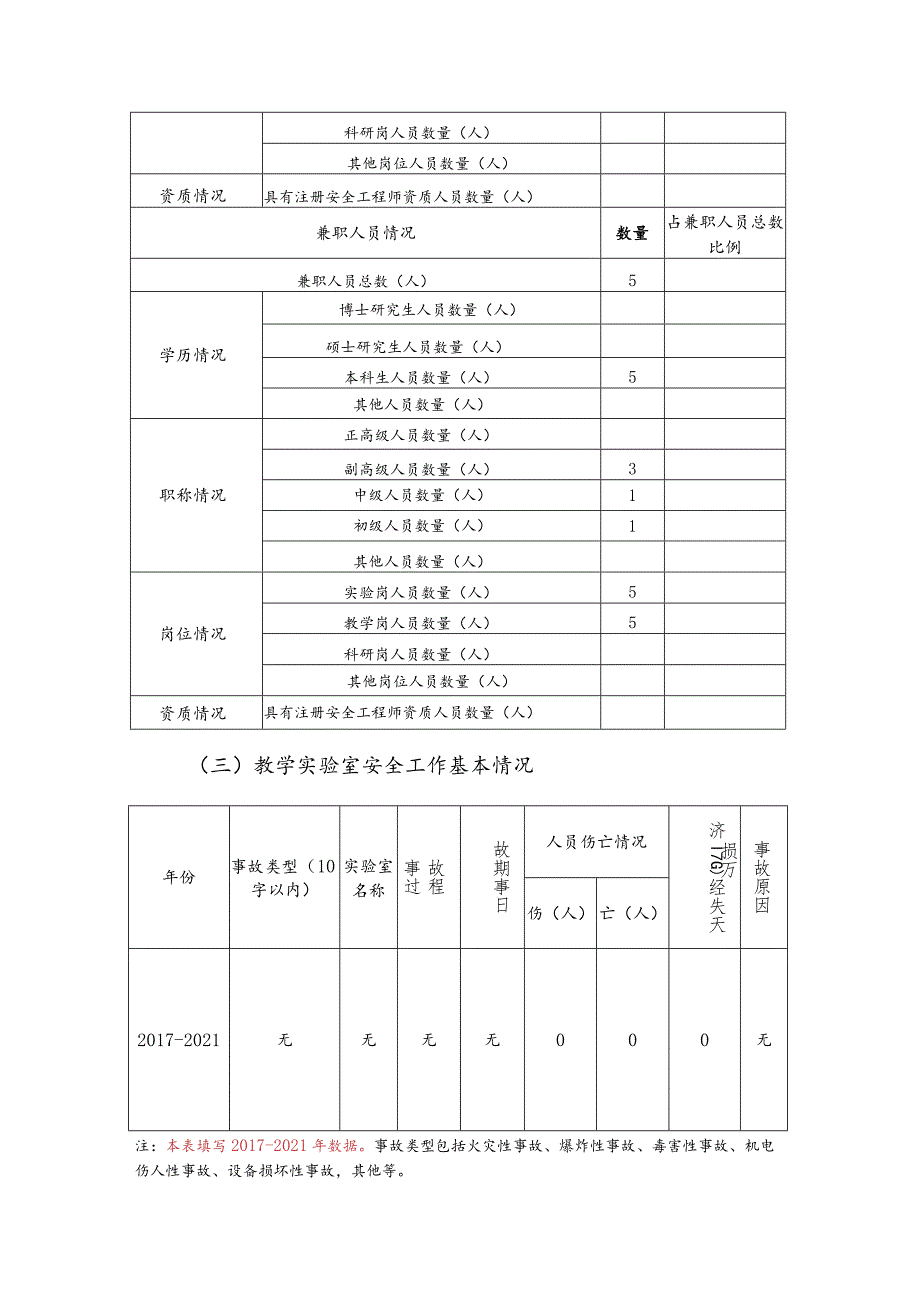 高校教学实验室安全工作年度报告.docx_第3页