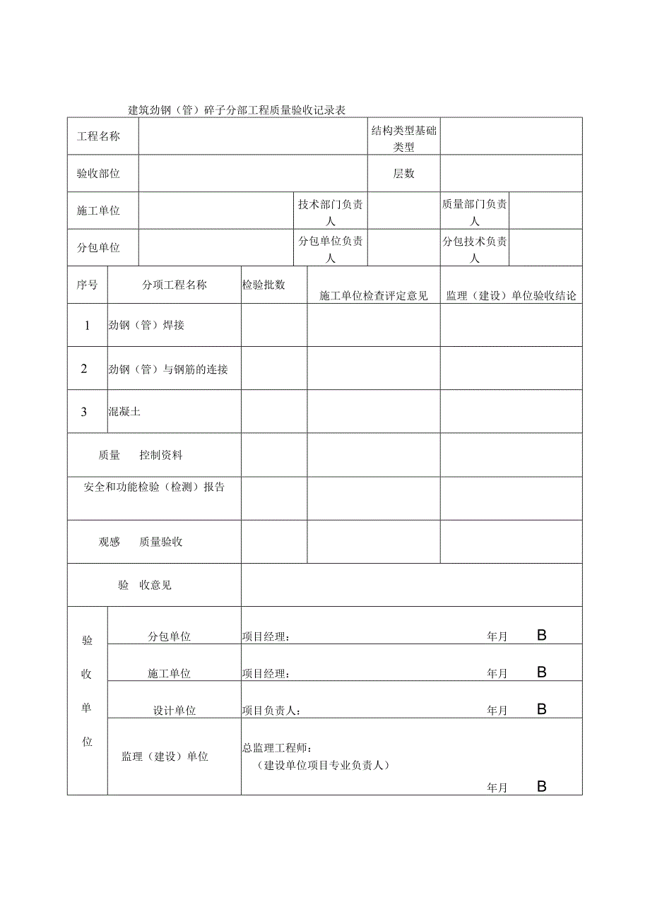 建筑劲钢（管）砼子分部工程质量验收记录表.docx_第1页