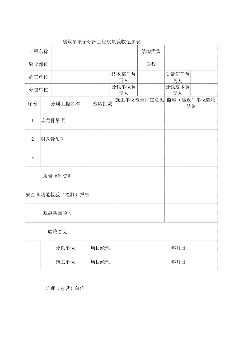 建筑吊顶子分部工程质量验收记录表.docx_第1页