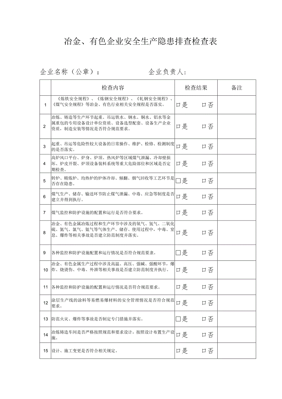 冶金、有色企业安全生产隐患排查检查表.docx_第1页