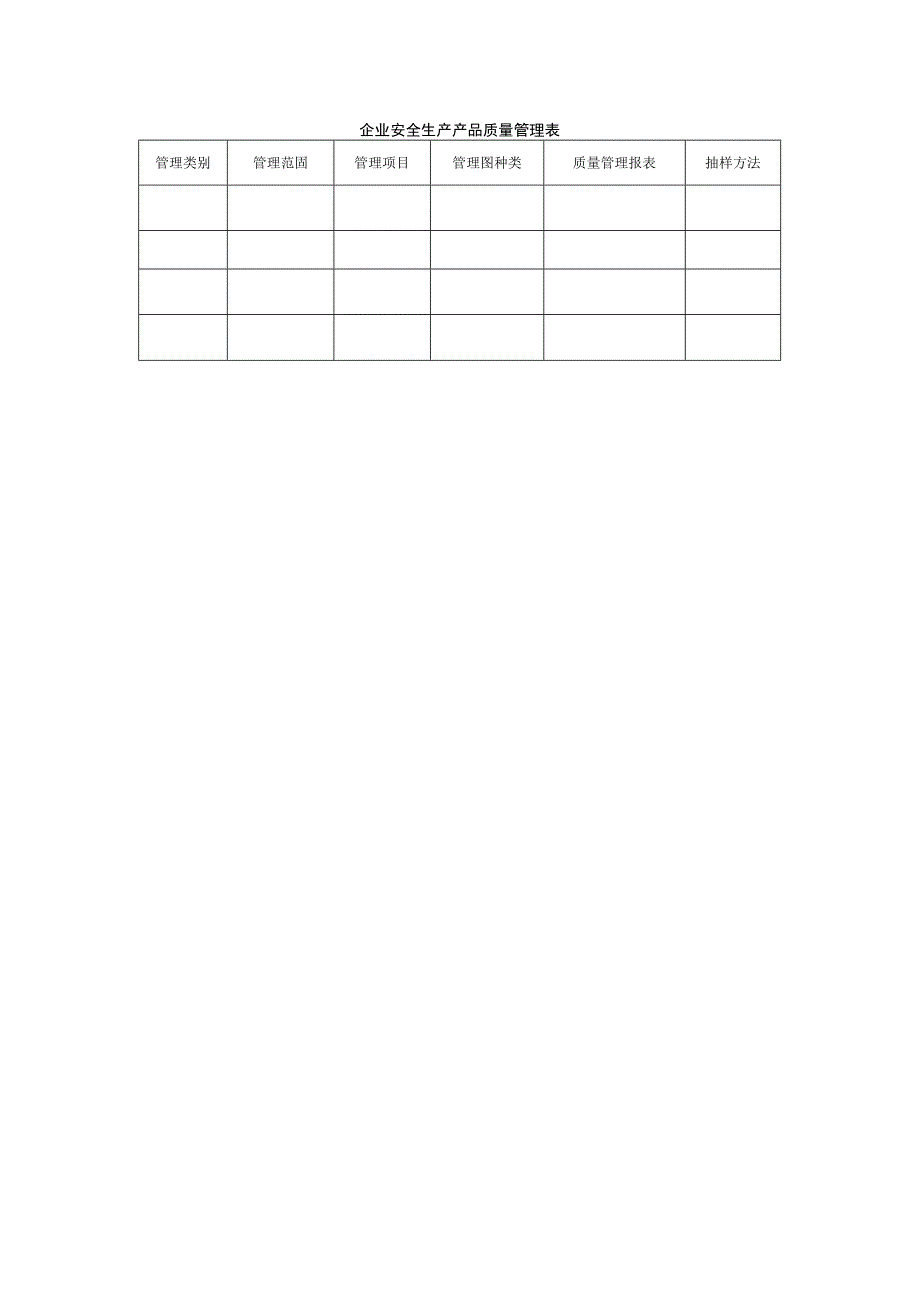 企业安全生产产品质量管理表.docx_第1页