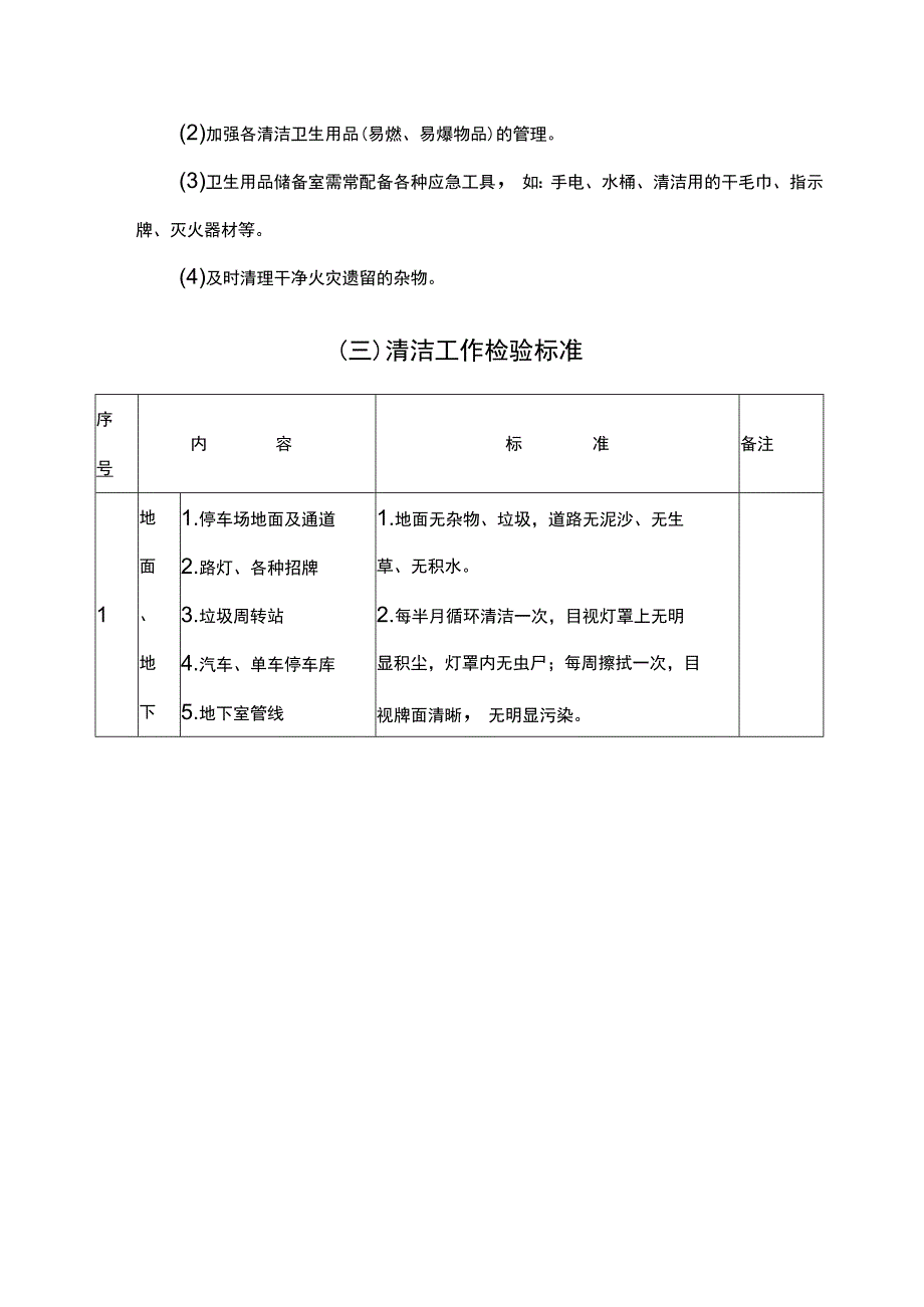 医院物业保洁管理制度.docx_第3页