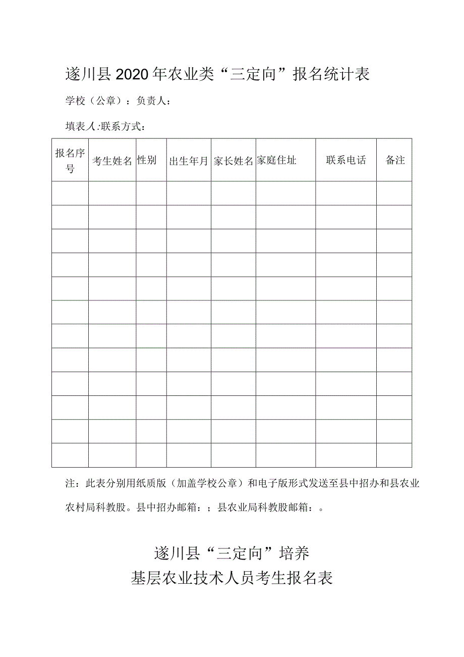 遂川县2020年农业类“三定向”报名统计表.docx_第1页